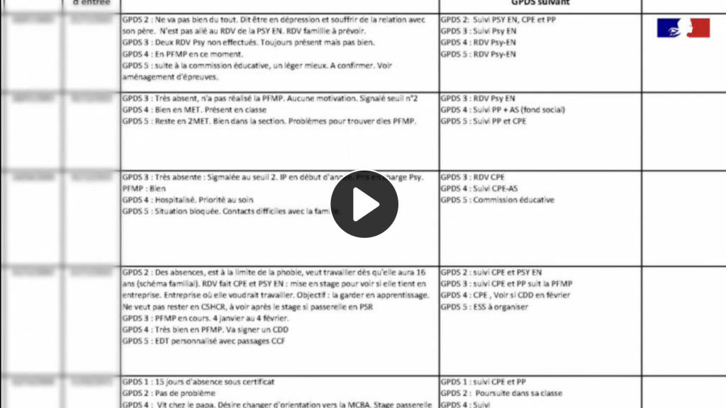 vidéo Témoignage Chef d'établissement et GPDS RPS